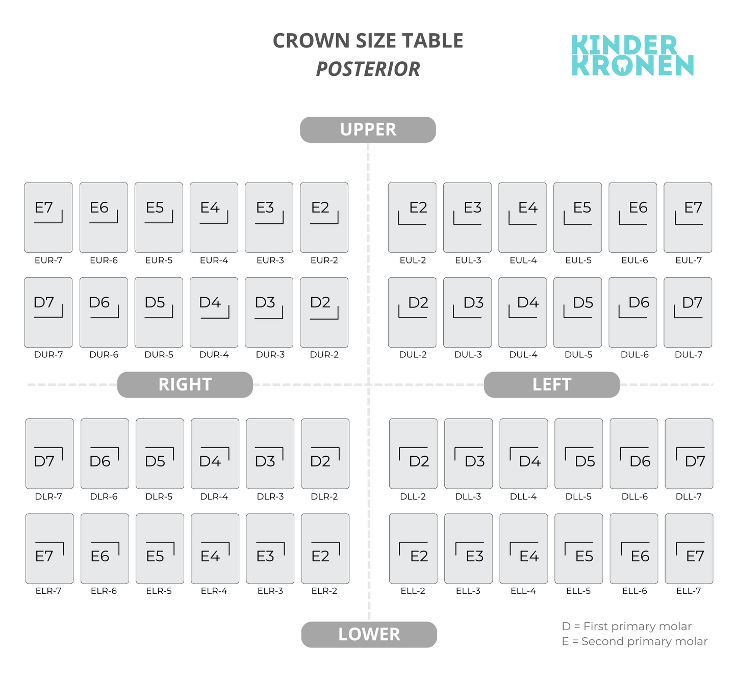 Stainless steel intro kit (48 pieces) 